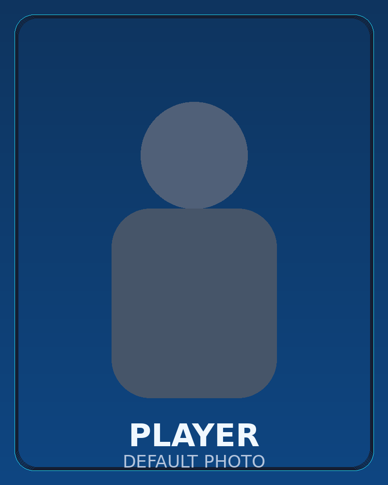 DHARMANA CHAITANYA KUMAR